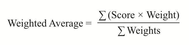 Weighted Average